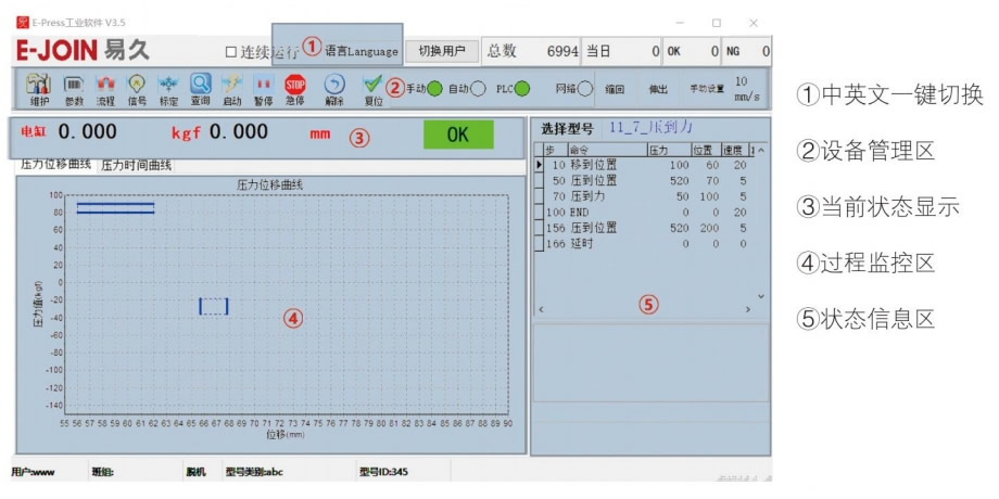 E-Press Industrial Software