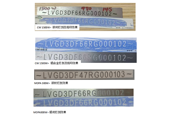 How to Choose the Right Laser for Automotive VIN Deep Marking